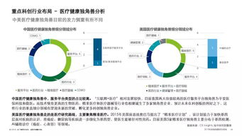 德勤咨詢與投中信息聯(lián)合發(fā)布《2019科創(chuàng)獨角獸研究報告》深度解析