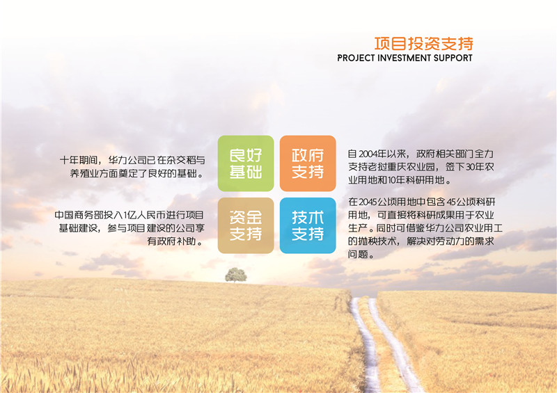 老撾萬象農旅投資項目簡介與投資信息咨詢