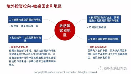 境外投資備案（ODI）辦理流程詳解 QD產品、PE基金與37號文登記指南